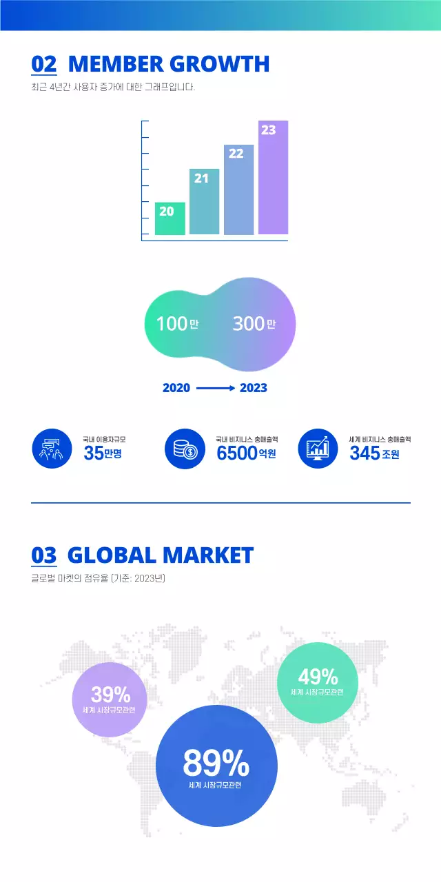 푸른색의 스마트한 제품 회사 홍보 디자인