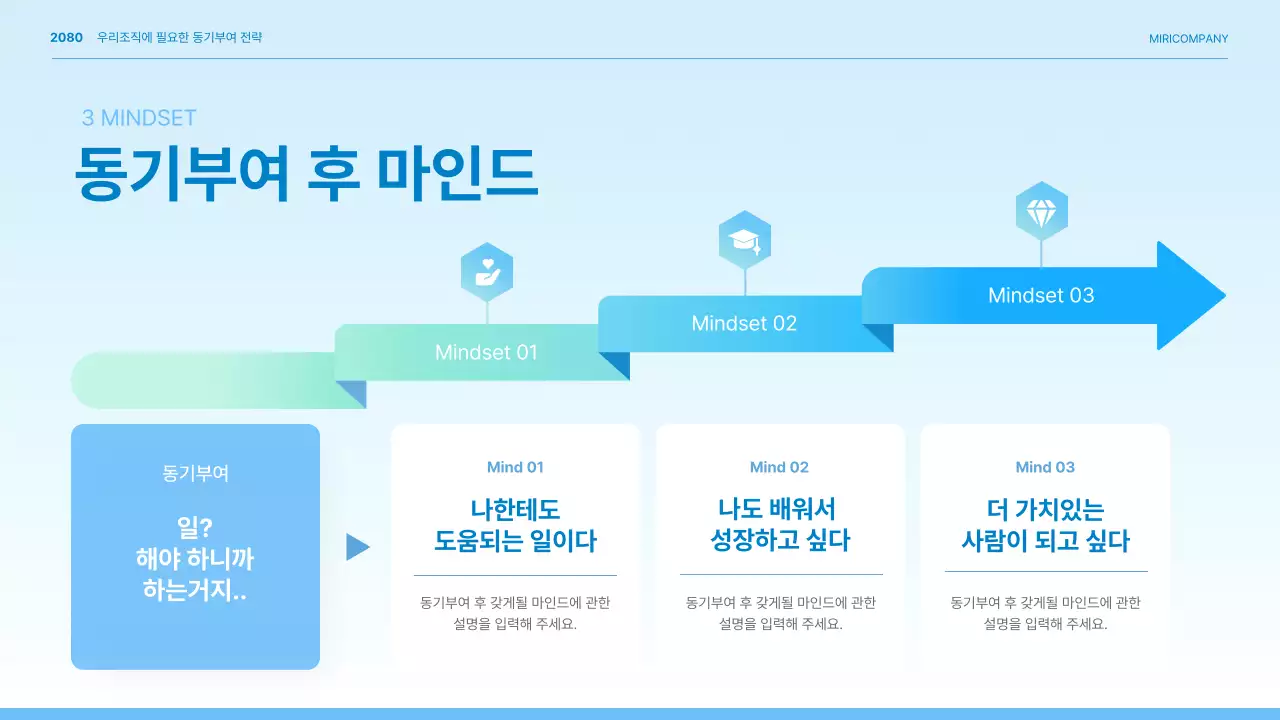 하늘색의 심플한 동기부여 기업교육 기획서