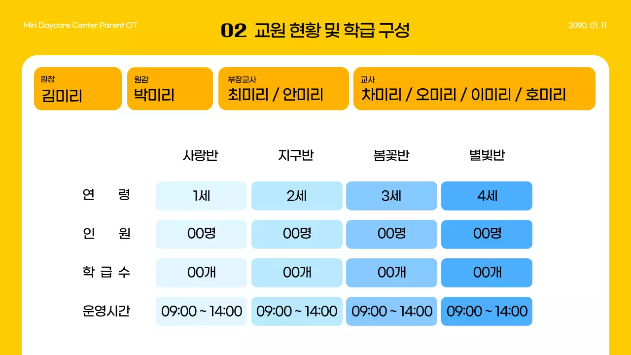 검정과 노랑의 아기자기한 어린이집 학부모 OT 안내서
