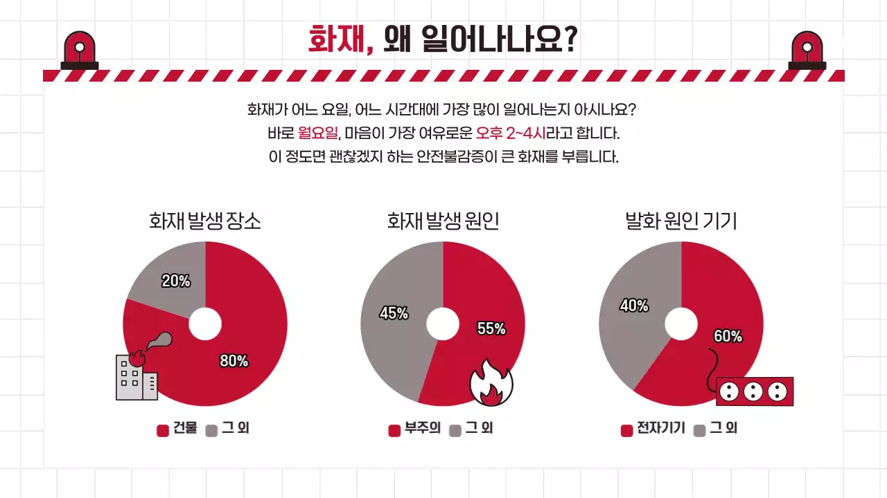 빨강 흰색의 심플한 필수 소방안전 교육자료