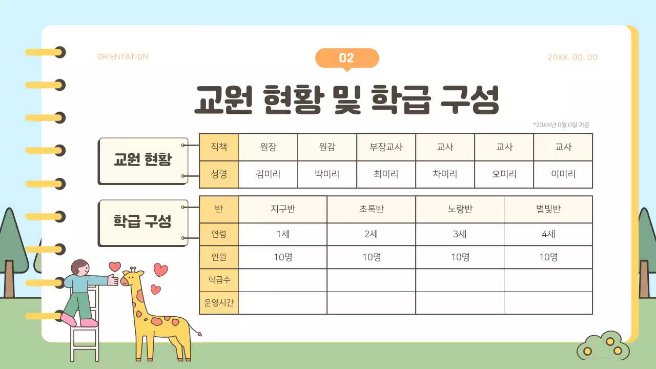 노랑과 초록색의 아기자기한 어린이집 학부모 오리엔테이션 발표자료