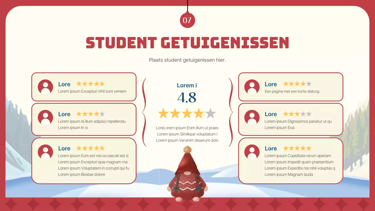 Een inleiding op de rode en marine winter spoedcursus