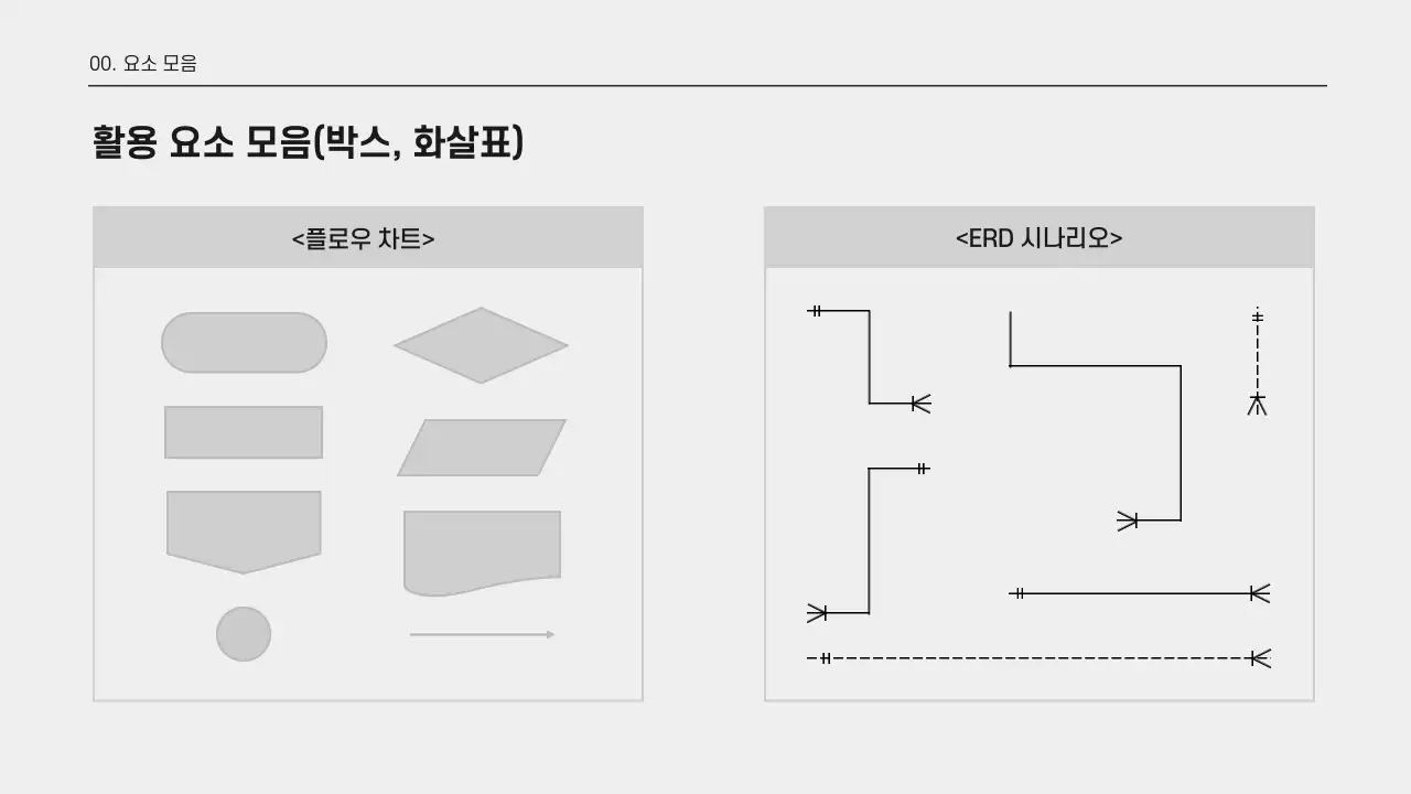 흑백의 심플한 개발설계 제안서