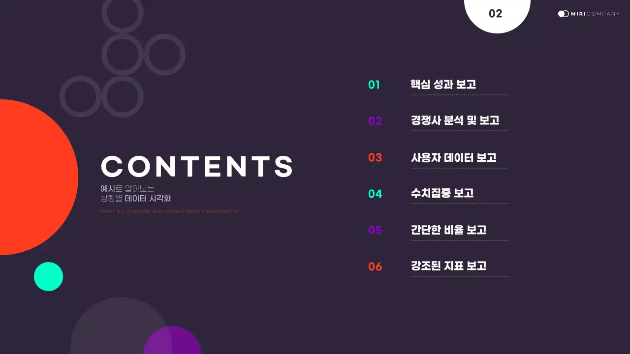 검정과 네온색의 트렌드한 데이터 보고서