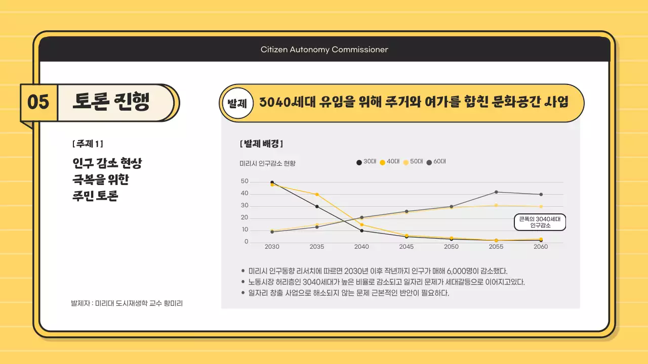 노랑과 검정의 아기자기한 주민자치 안내서