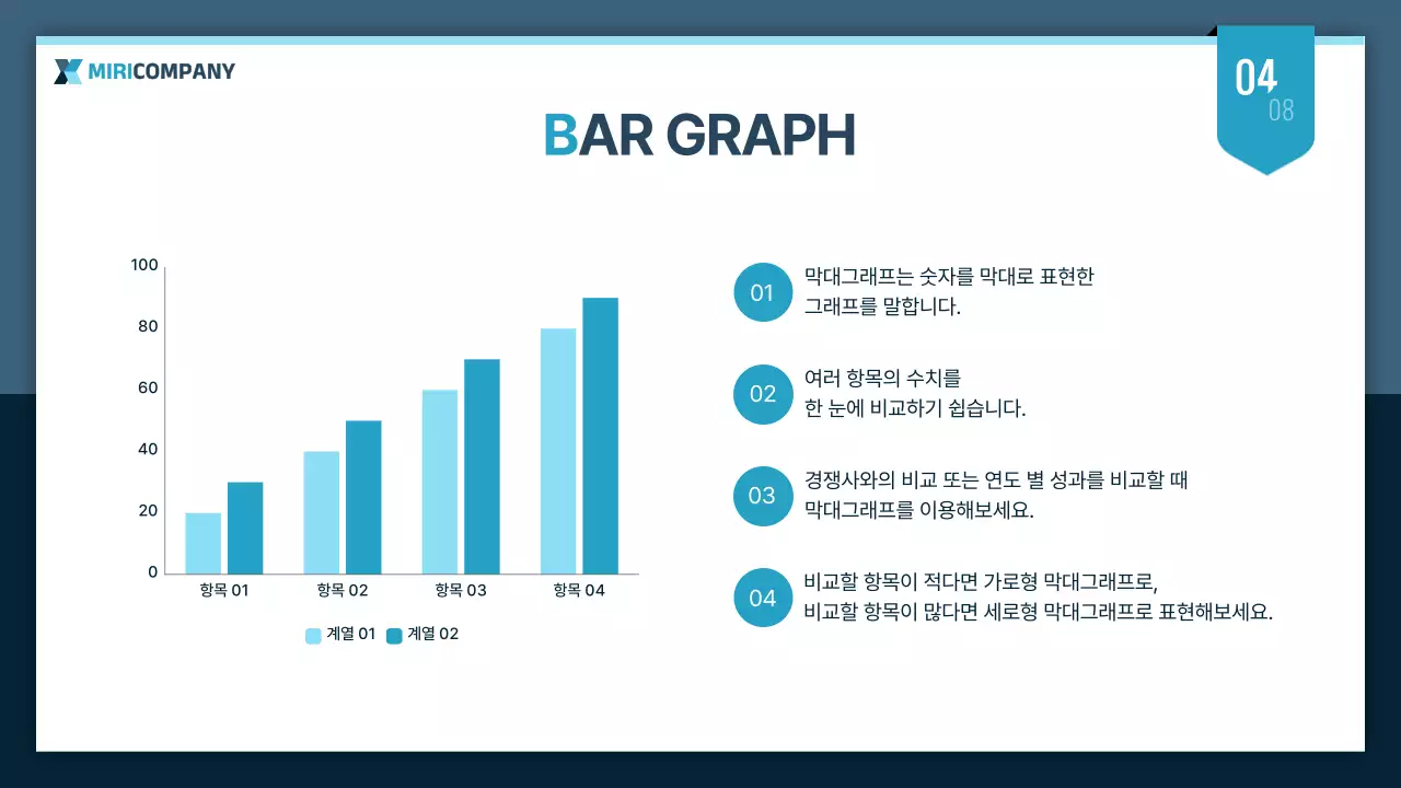 민트색과 남색의 심플한 비즈니스 발표자료