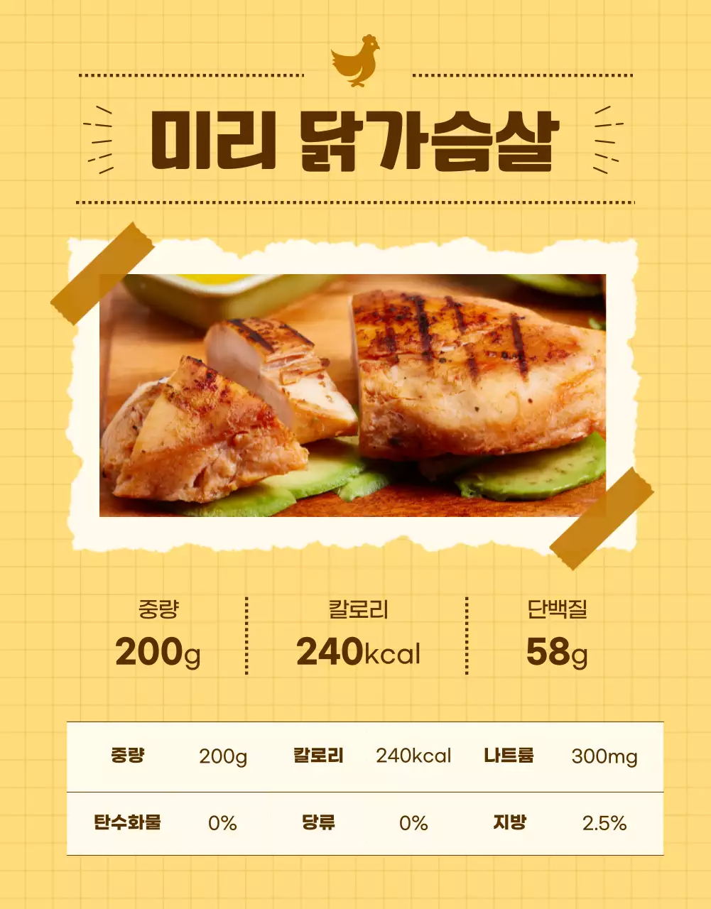 갈색의 빈티지 닭가슴살 홍보