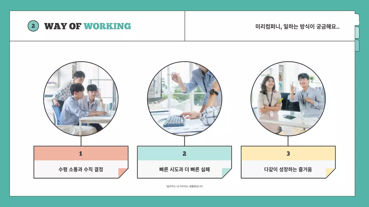 민트와 노랑의 심플한 인사팀 교육 설명