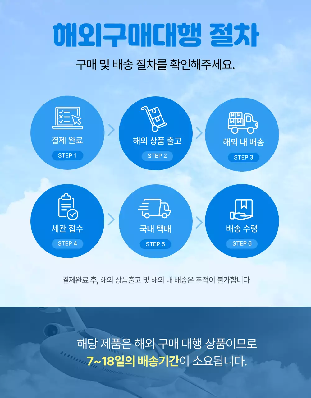 하늘색의 모던한 해외구매대행 홍보