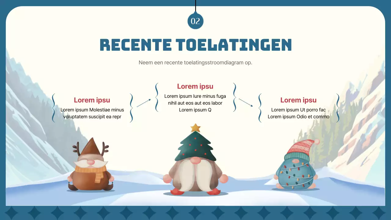 Een inleiding op de rode en marine winter spoedcursus