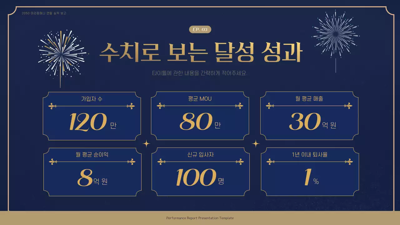 남색 골드의 럭셔리한 불꽃놀이 성과 보고서