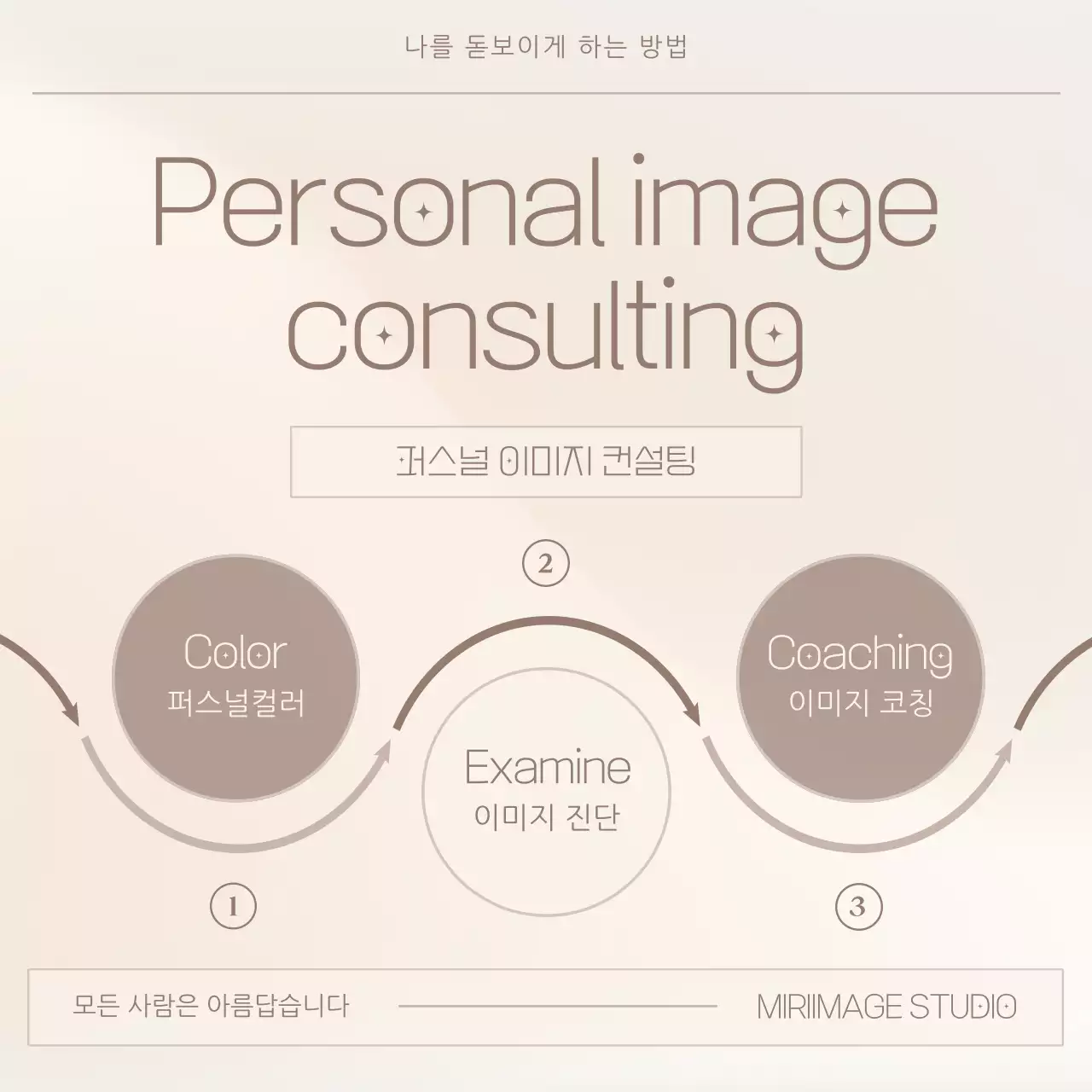 아이보리와 베이지의 미니멀한 퍼스널 이미지 컨설팅 홍보