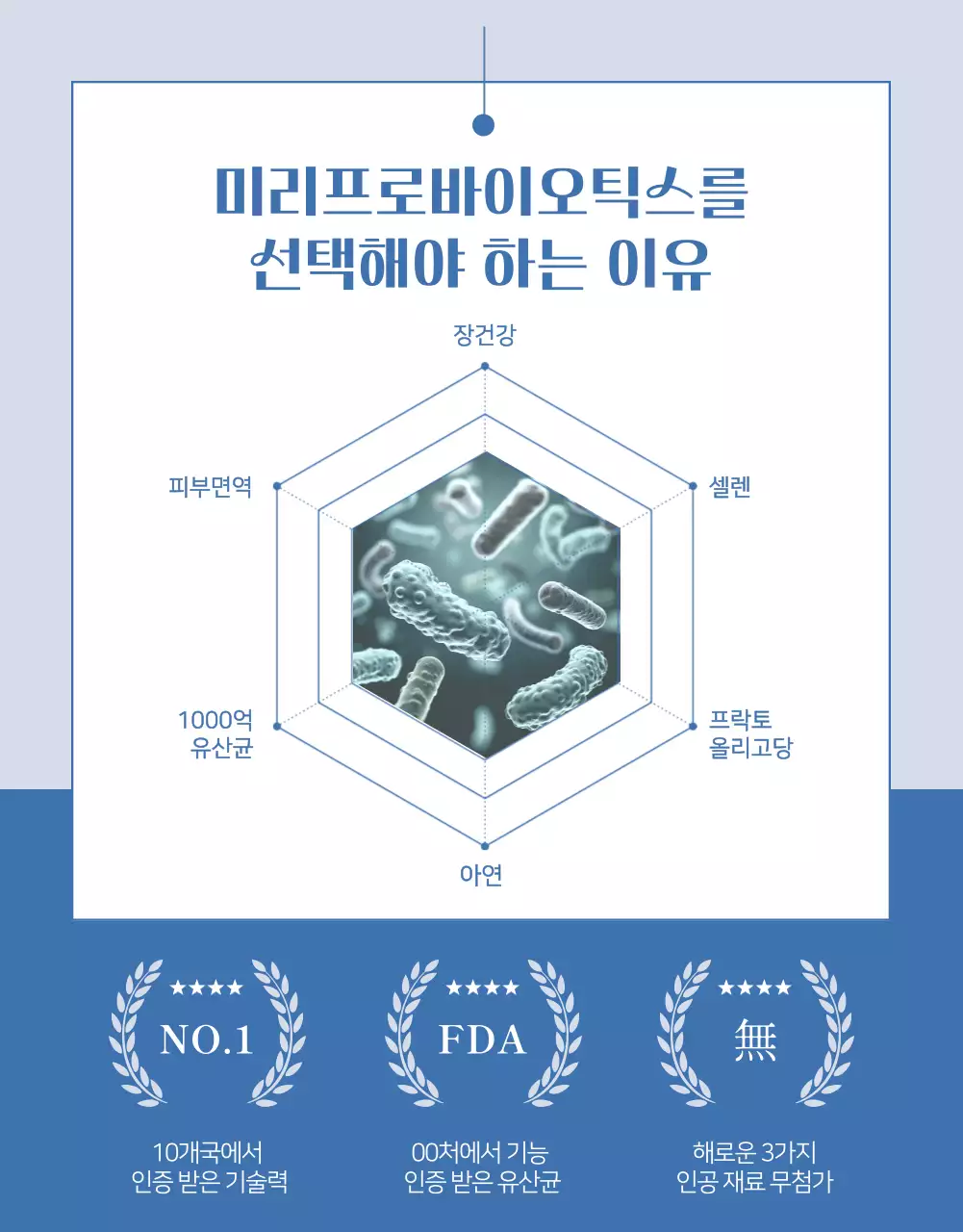 남색과 하늘색의 심플한 유산균 제품 소개서