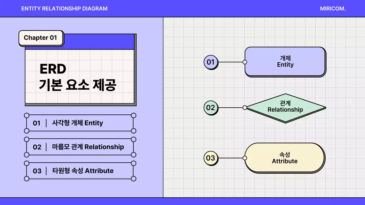 파랑과 보라색의 강조된 개발자 ERD 다이어그램 기획서