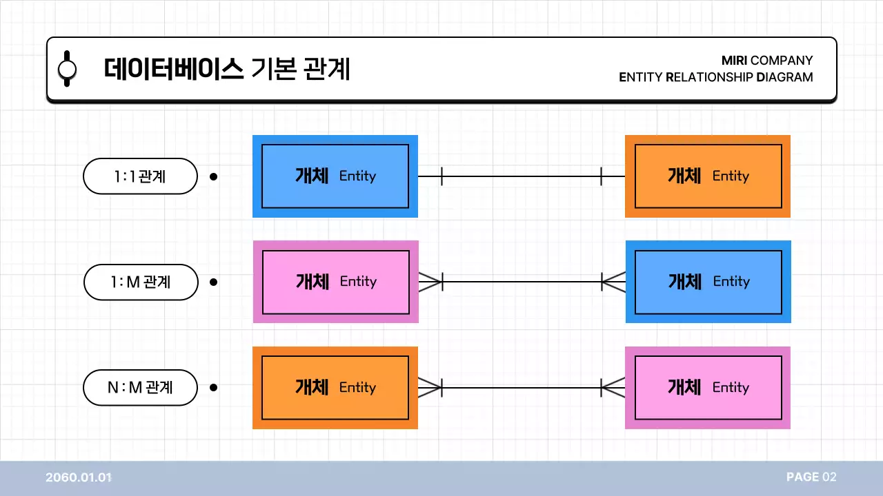 흰색의 기하학의 다이어그램 기획서