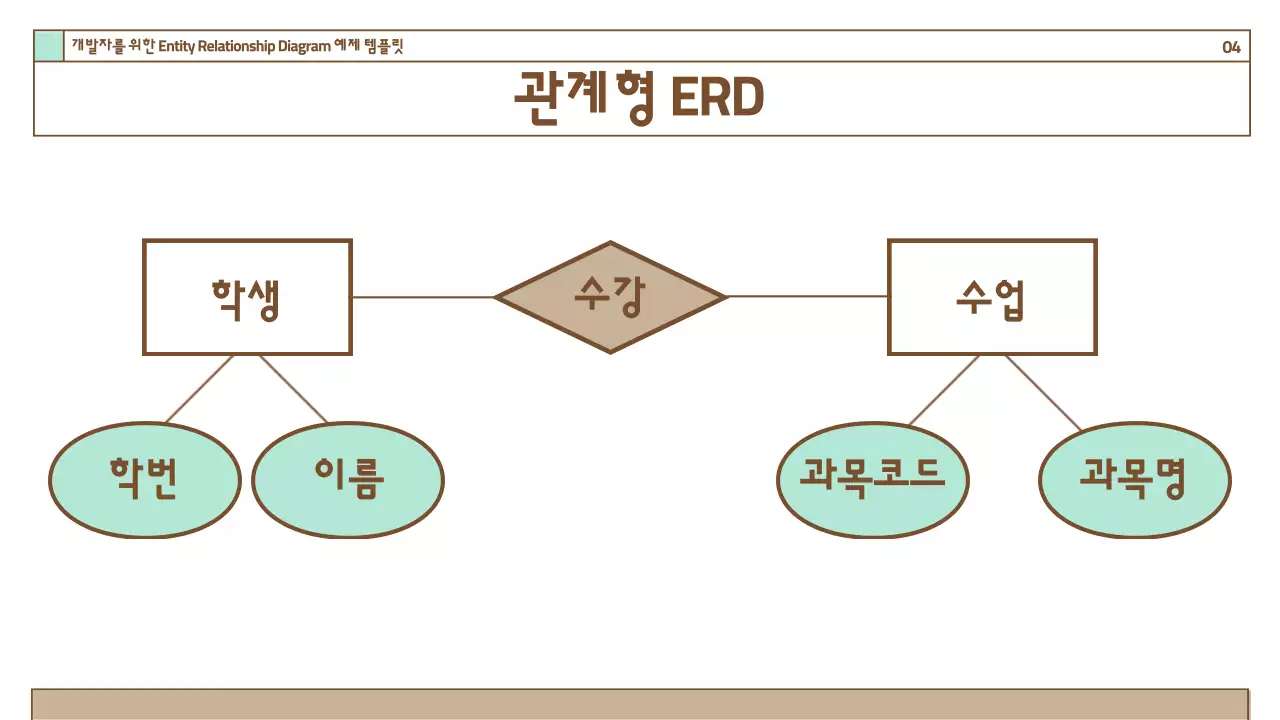갈색 배경의 심플한 다이어그램 안내서