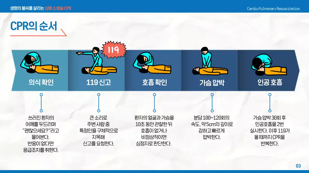파랑의 심플한 심폐소생술 교육자료