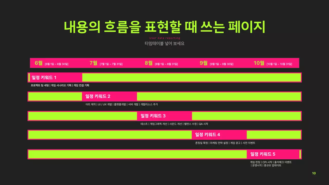네온색의 트렌드한 프로젝트 소개서