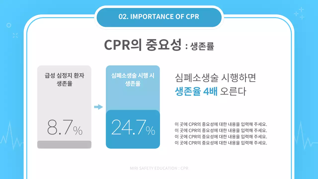 하늘색과 흰색의 기본 심폐소생술 안내서