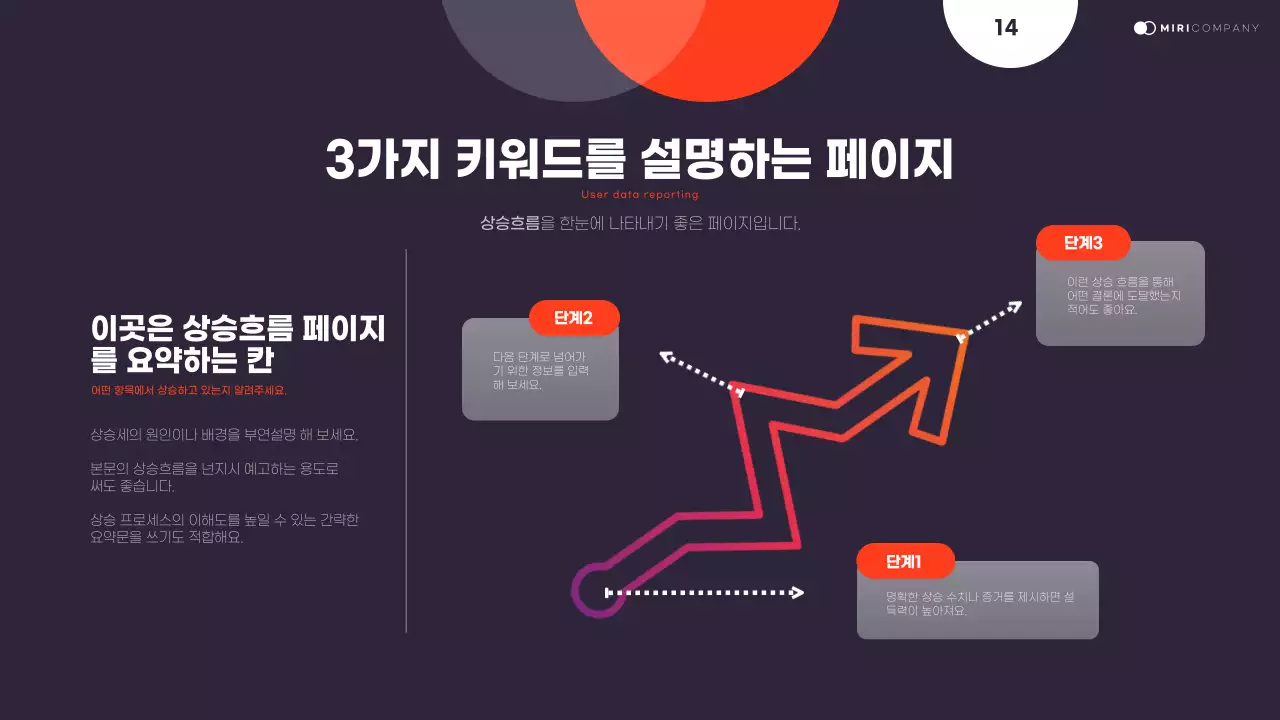 검정과 네온색의 트렌드한 데이터 보고서