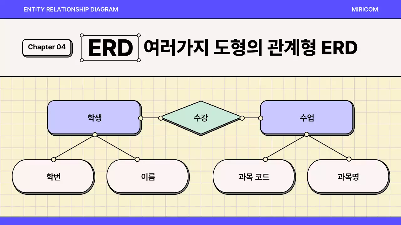 파랑과 보라색의 강조된 개발자 ERD 다이어그램 기획서