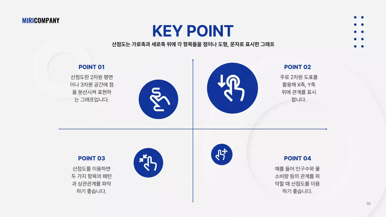 흰색과 남색의 미니멀 비즈니스 발표자료