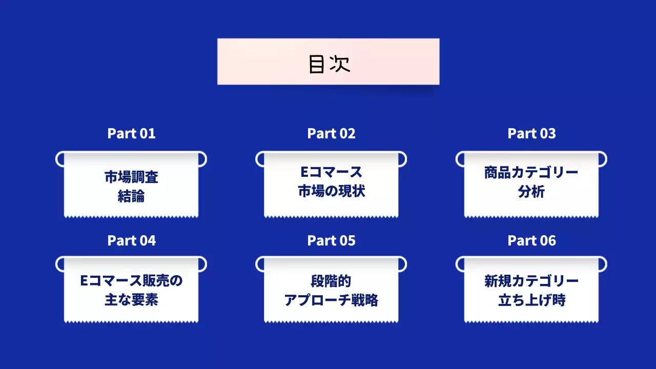 青 モダン 調査 報告書 プレゼンテーション