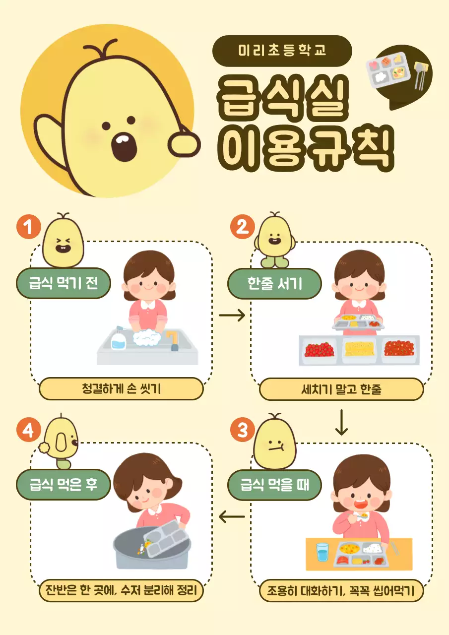 노랑과 초록색의 단순한 급식실 이용규칙 공지