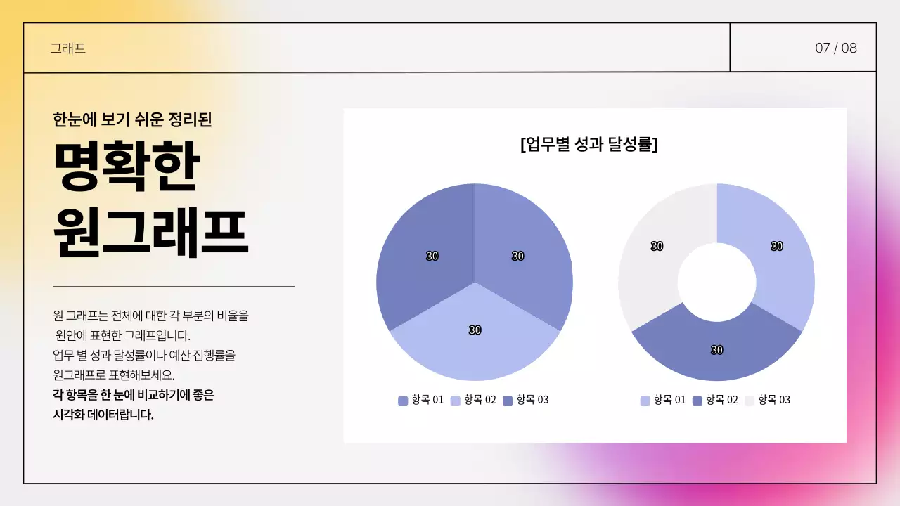 보라색과 노랑의 심플한 발표하기 좋은 쪽수 기입 보고서