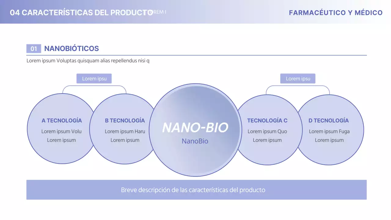 Perfil minimalista de la empresa farmacéutica médica Yonbora
