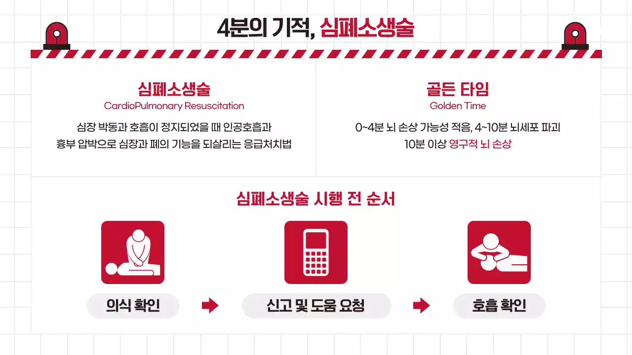 빨강 흰색의 심플한 필수 소방안전 교육자료