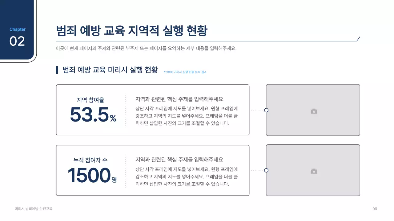 흰색과 남색의 심플한 범죄예방 발표자료