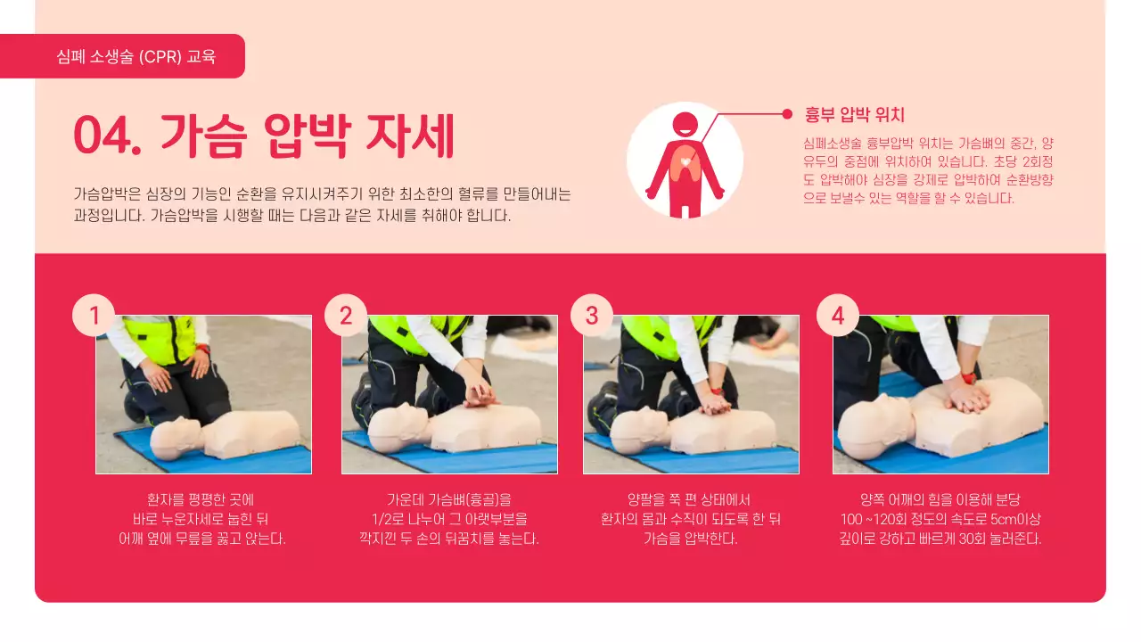 빨강과 핑크의 강조한 심폐소생술 CPR 교육자료
