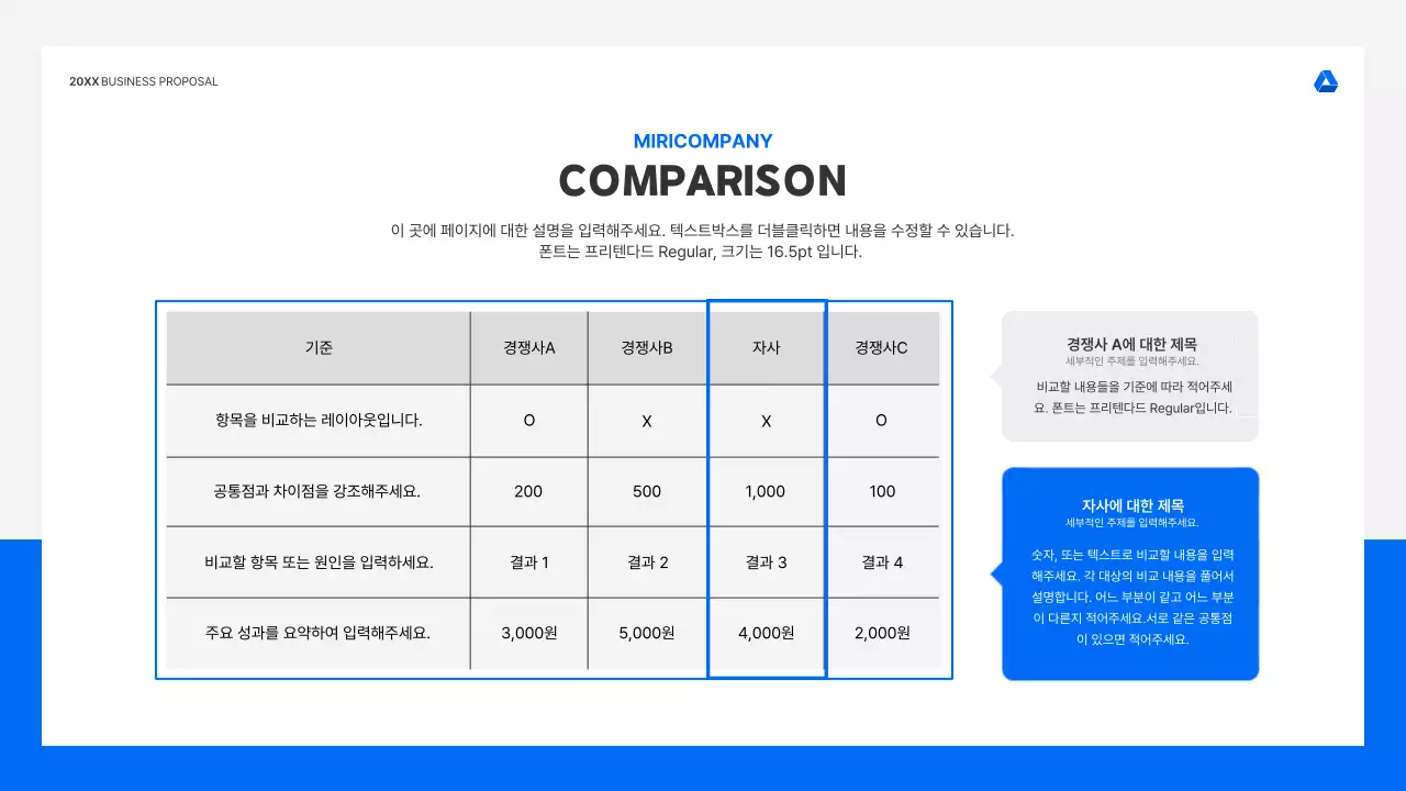 파랑과 흑백의 미니멀한 회사 소개 기획서