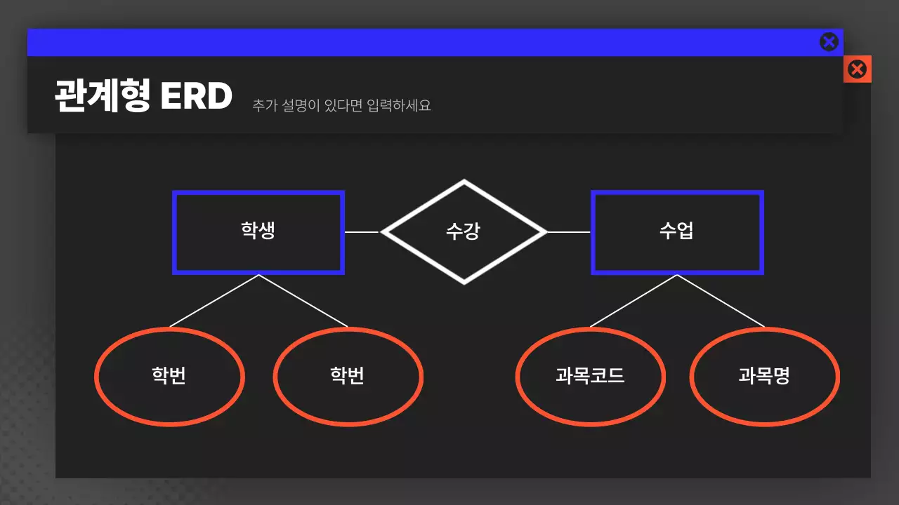 검정의 모던한 개발 프로그래밍 다이어그램 보고서