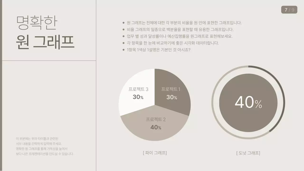 베이지색과 갈색의 미니멀한 비지니스 발표자료