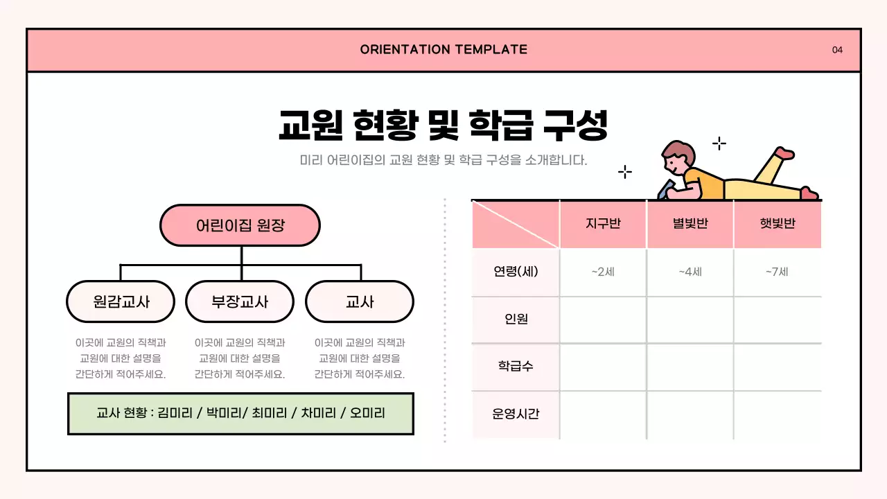 핑크색과 연두색의 심플한 어린이집 오리엔테이션 소개서