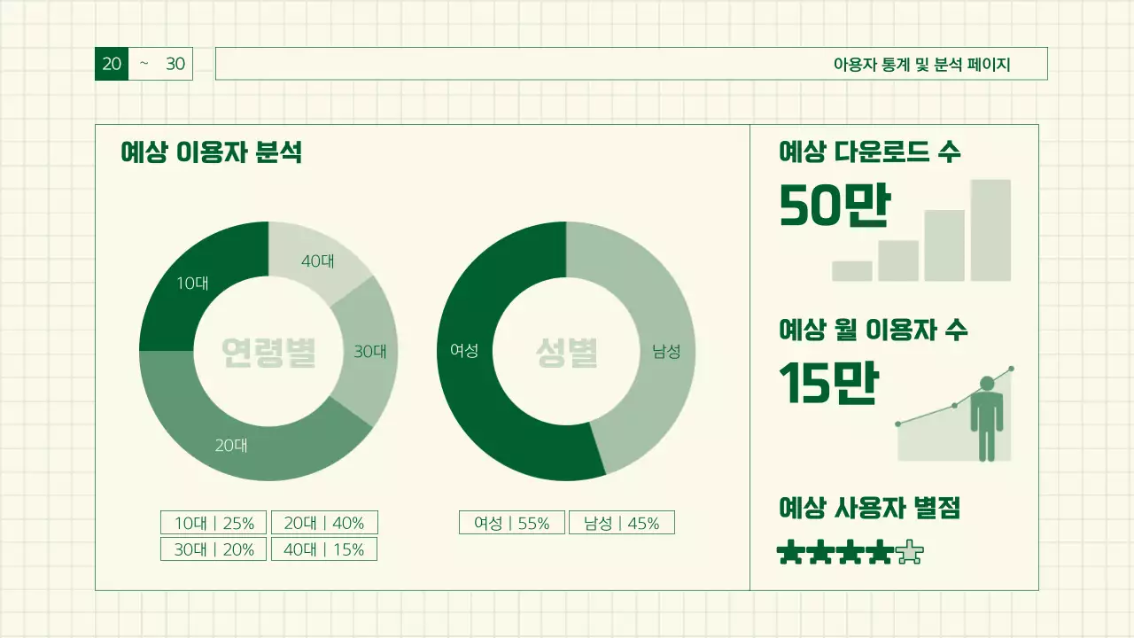 초록색의 레트로한 게임감성 보고서
