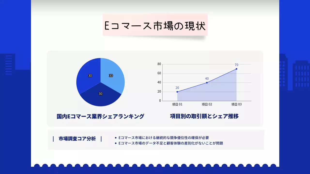 青 モダン 調査 報告書 プレゼンテーション