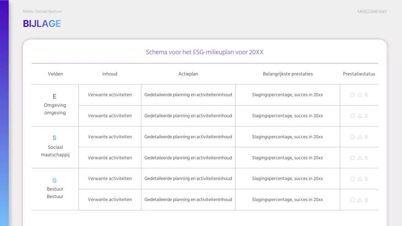 Een modern ESG-duurzaamheidsverslag in paars en lichtblauw