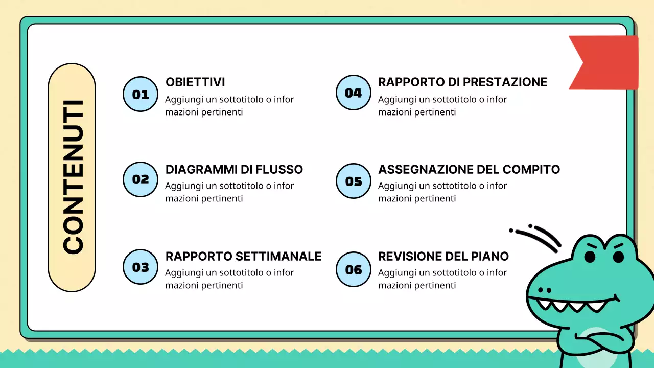 Relazione sugli appunti di marketing di tendenza beige e menta