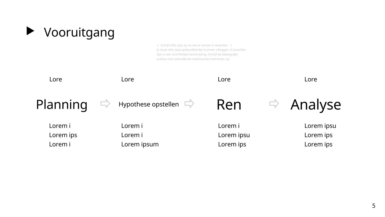 Een wit, eenvoudig strategie-adviesrapport