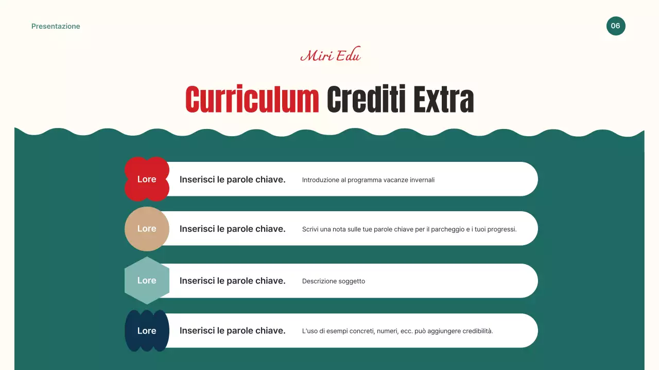 La vostra guida per un'accogliente vacanza invernale in verde e beige