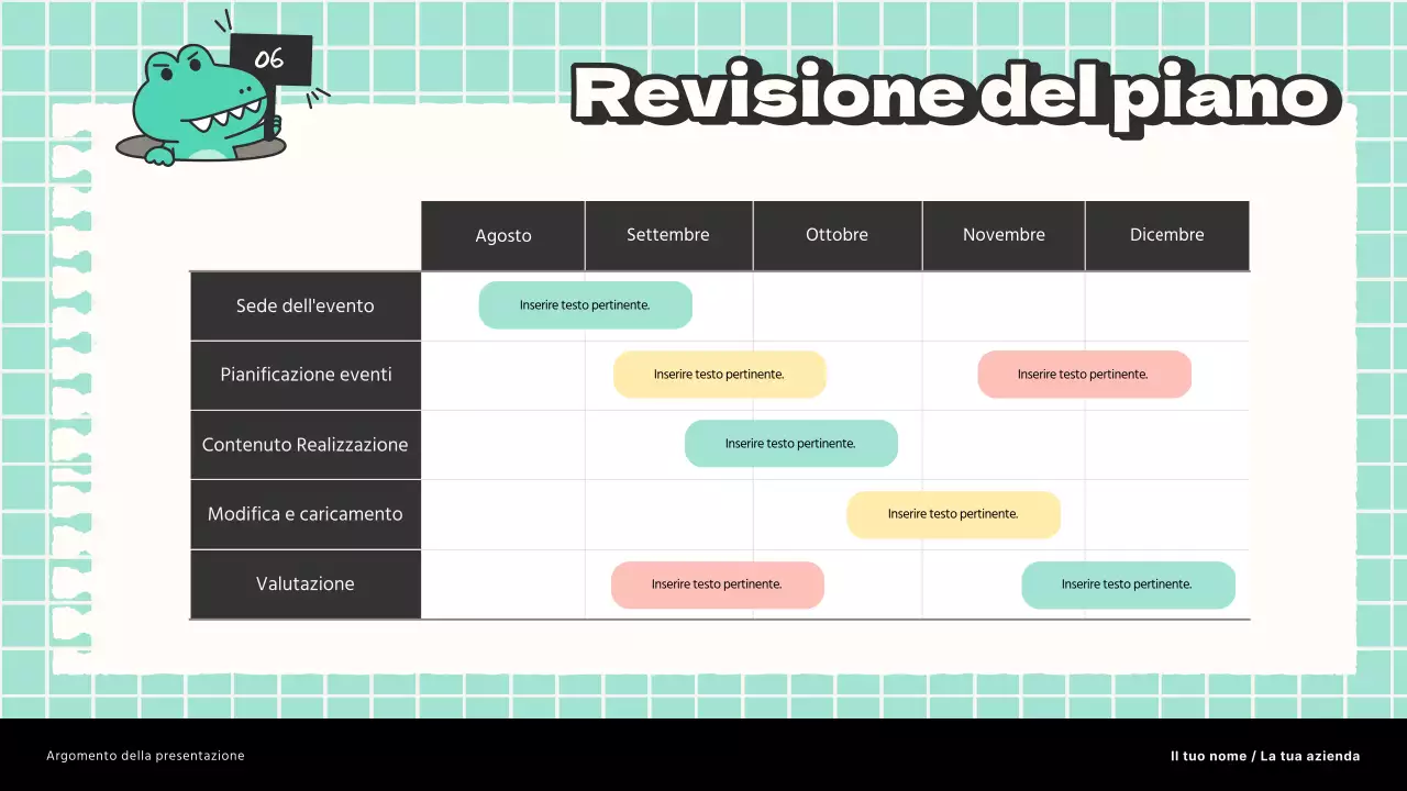 Rapporto di ricerca sulle tendenze di marketing in bianco e menta