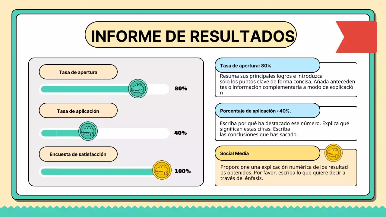 Informe de Notas de Estudio de Marketing de Tendencia Beige y Menta