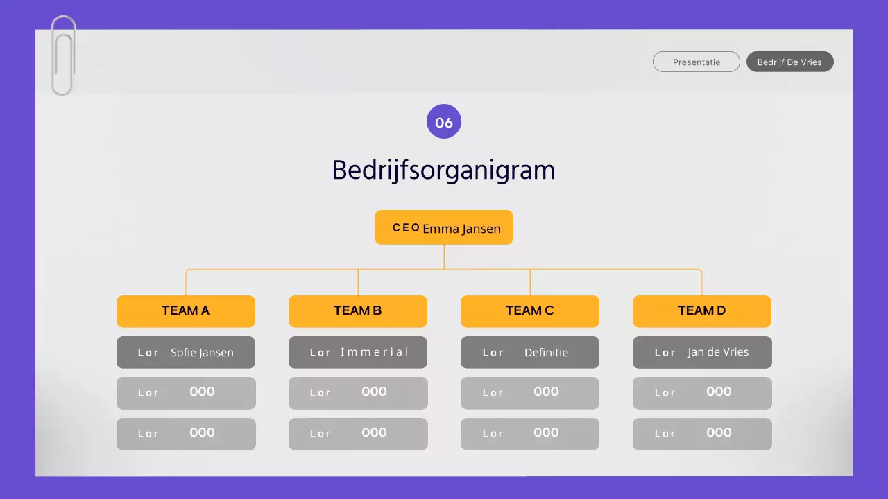 Een eenvoudig zakelijk rapport voor kantoormedewerkers in paars en geel