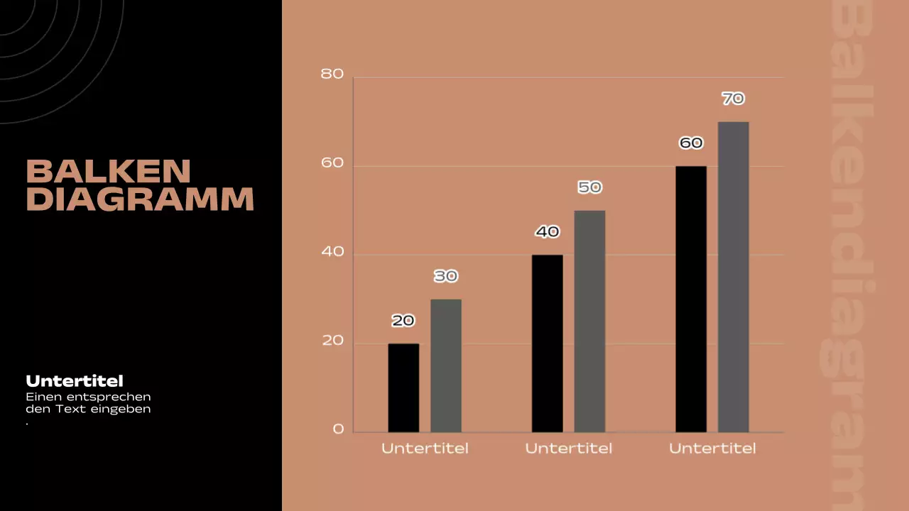 Brauner und schwarzer Minimal-Seitenbericht mit mehreren Layouts