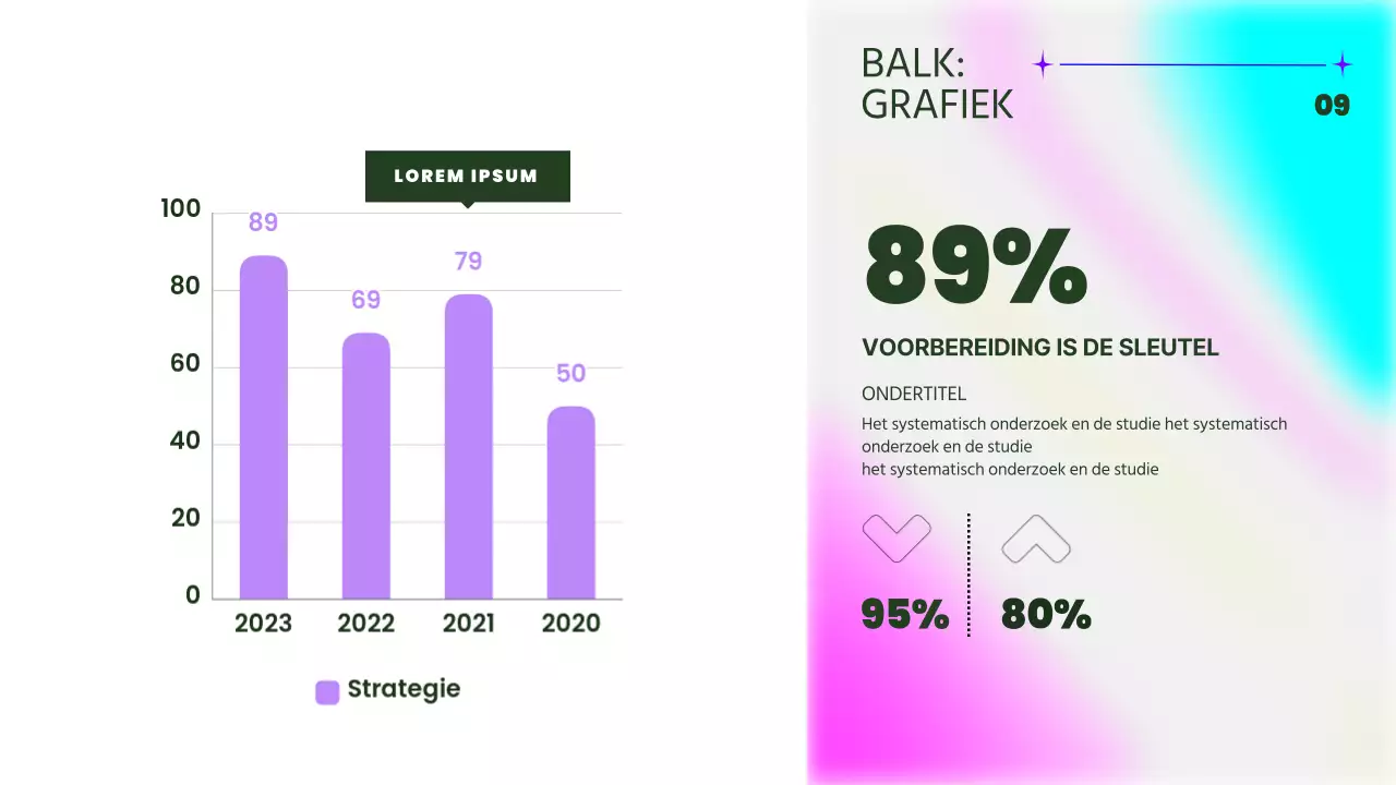 Roze en fluorescerende trendy lay-outrapport met meerdere pagina's