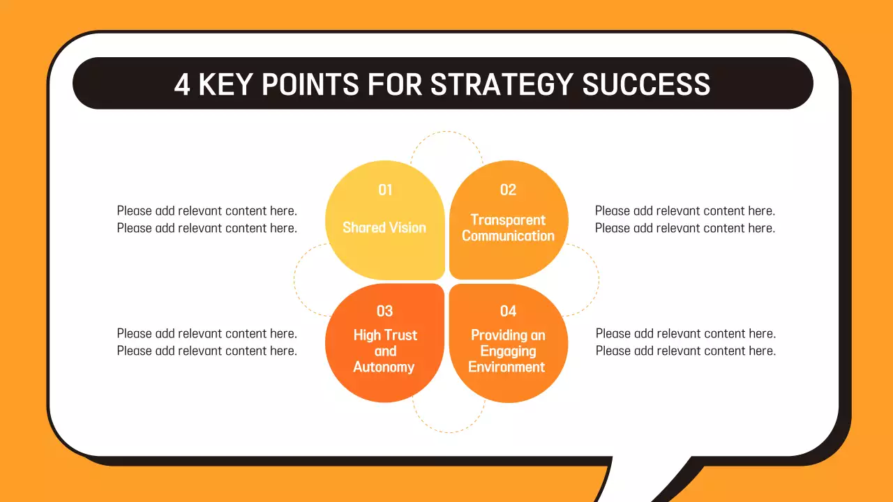 오렌지 프로페셔널 모티베이션 프레젠테이션