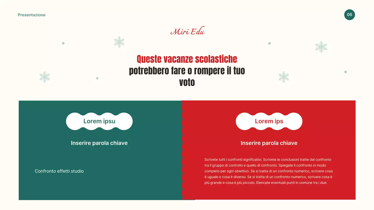 La vostra guida per un'accogliente vacanza invernale in verde e beige